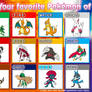 My Favorite Pokemon of each type