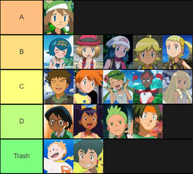 Pokemon Anime Main Character Tier