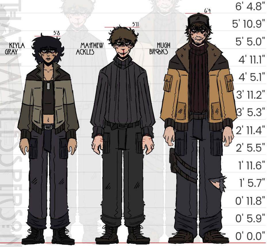 Oc height chart by thatnamelessperson on DeviantArt
