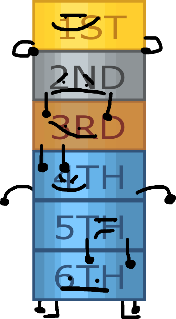 Alumni Stack by Jollyphil on DeviantArt