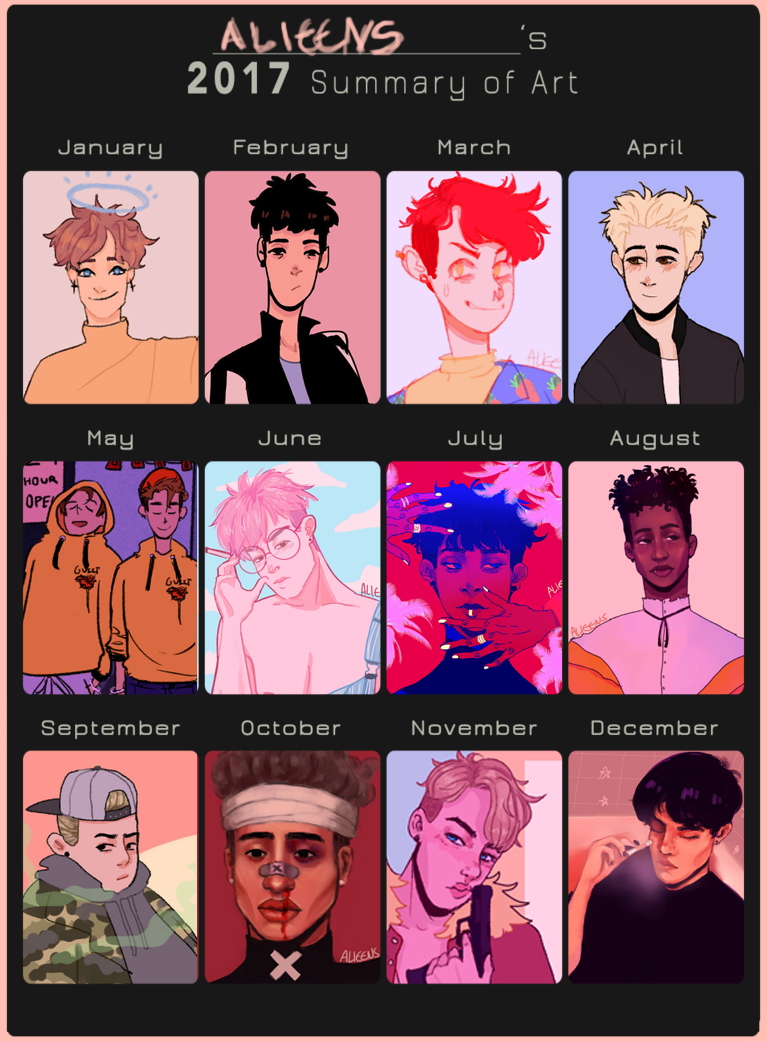 2017 Art Summary