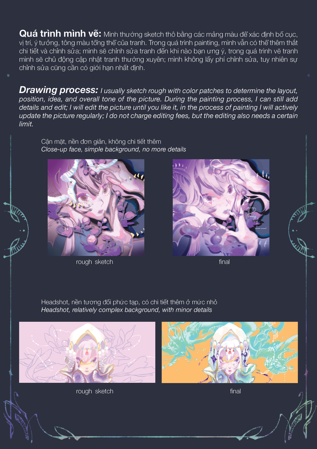 Drawing Process Character Drawing process by Mayapinya on DeviantArt