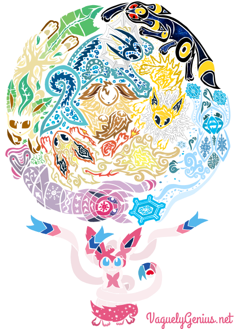 Tribalish Eeveelutions- with Sylveon!