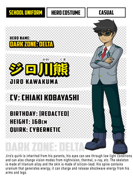 My Hero Academia OC: Jiro Kawakuma ID Bio