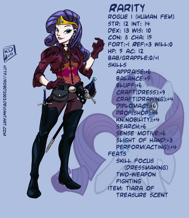 PnD: Rarity -version 2-