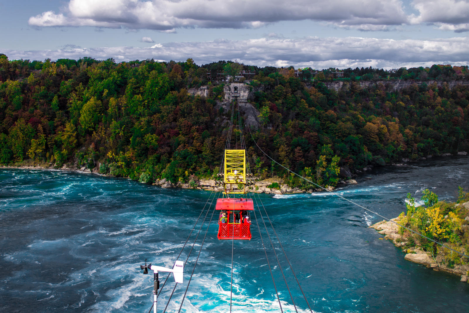 Niagara Whirlpool Aero Car