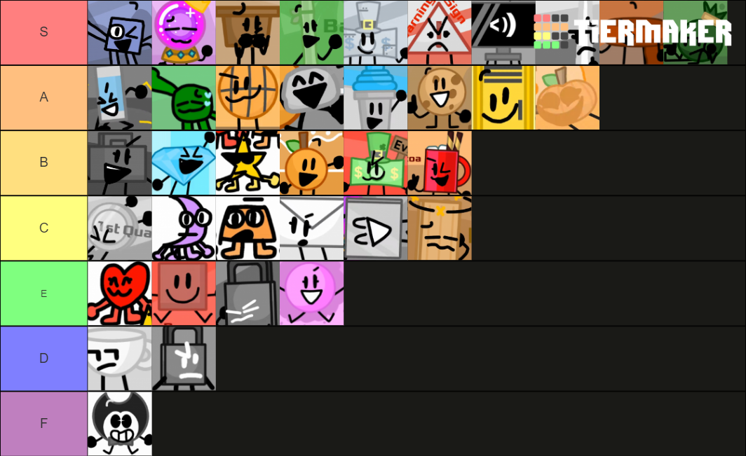 Worst Objects Tier List by Victorfazbear on DeviantArt