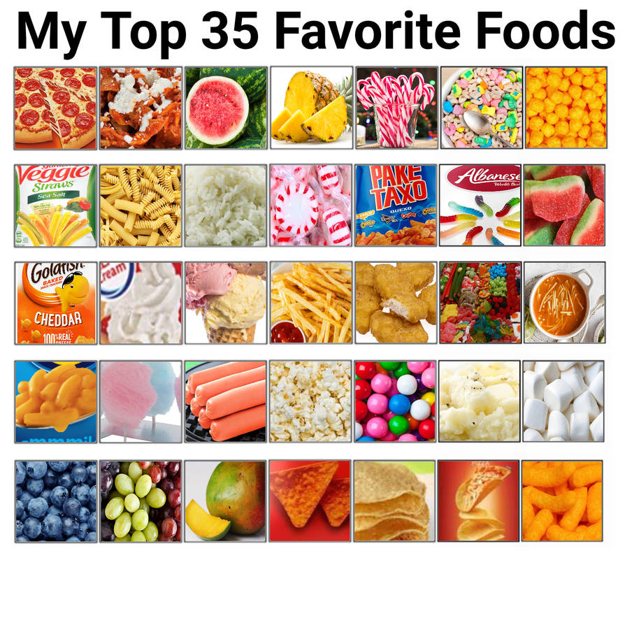 My top 35 favorite foods by Victorfazbear on DeviantArt