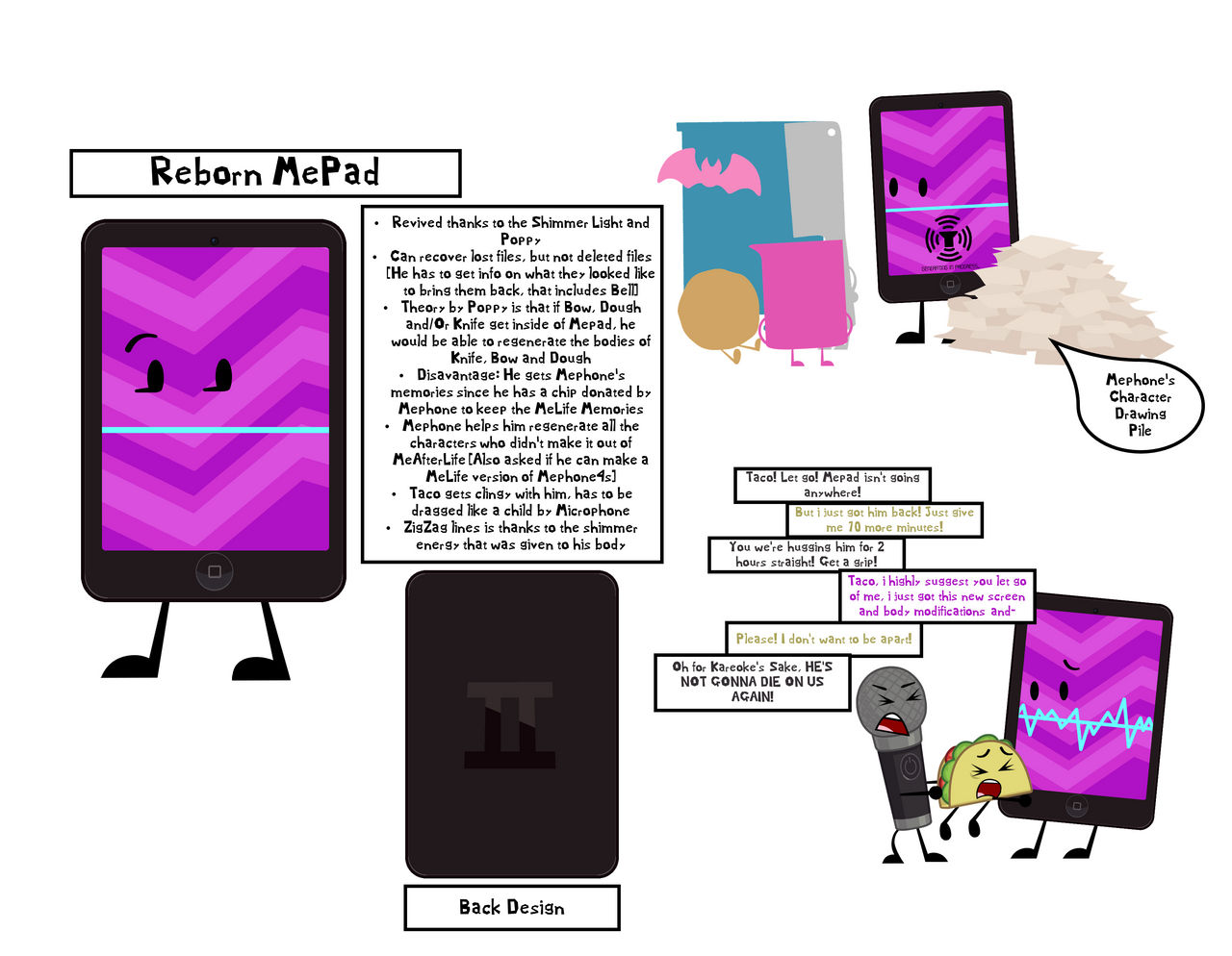 Mepad What if Mepad was revived by Victorfazbear on DeviantArt