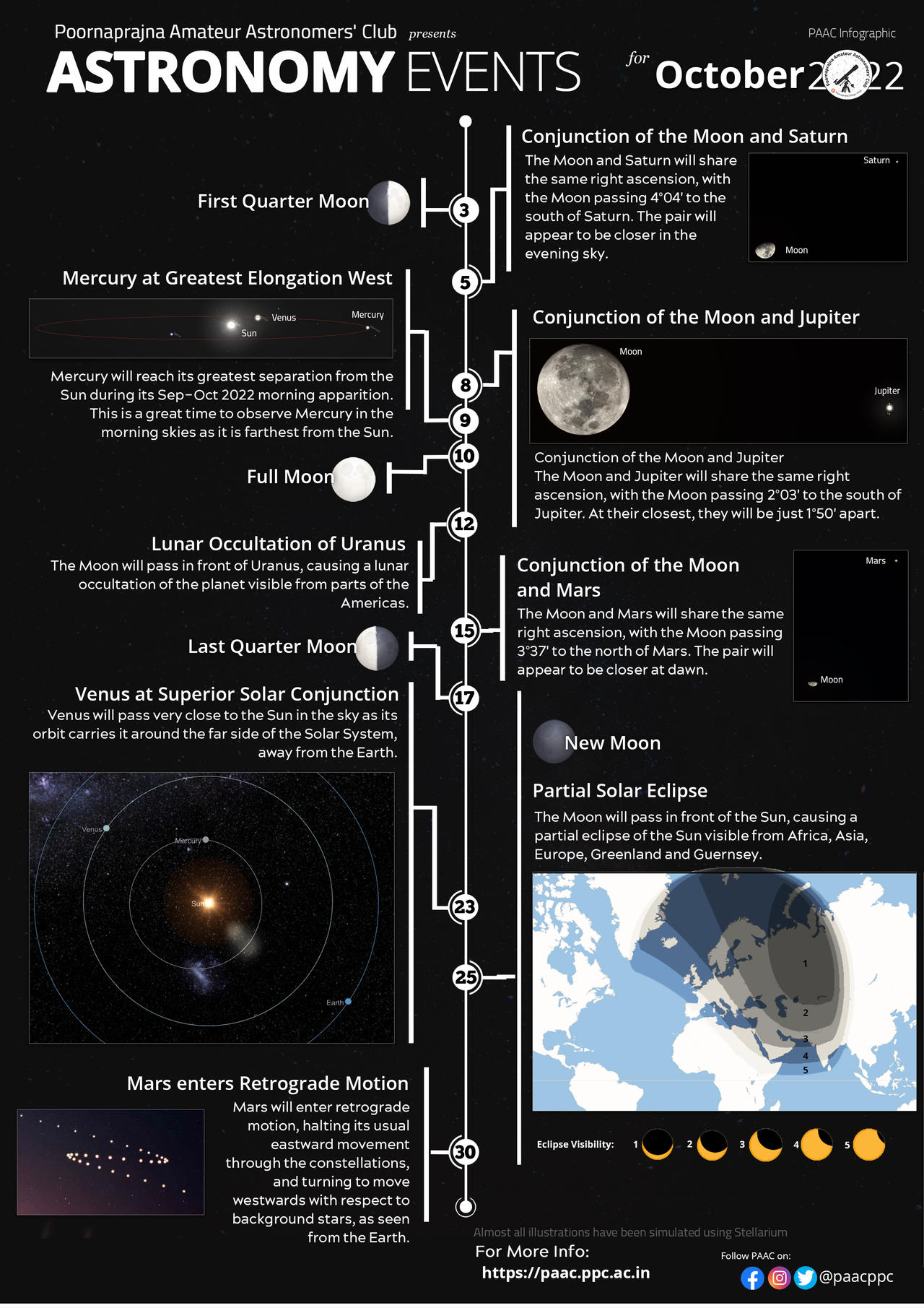 Astronomy Events October 2022 By Paacppc On DeviantArt Astronomy events october 2022 by paacppc on deviantart