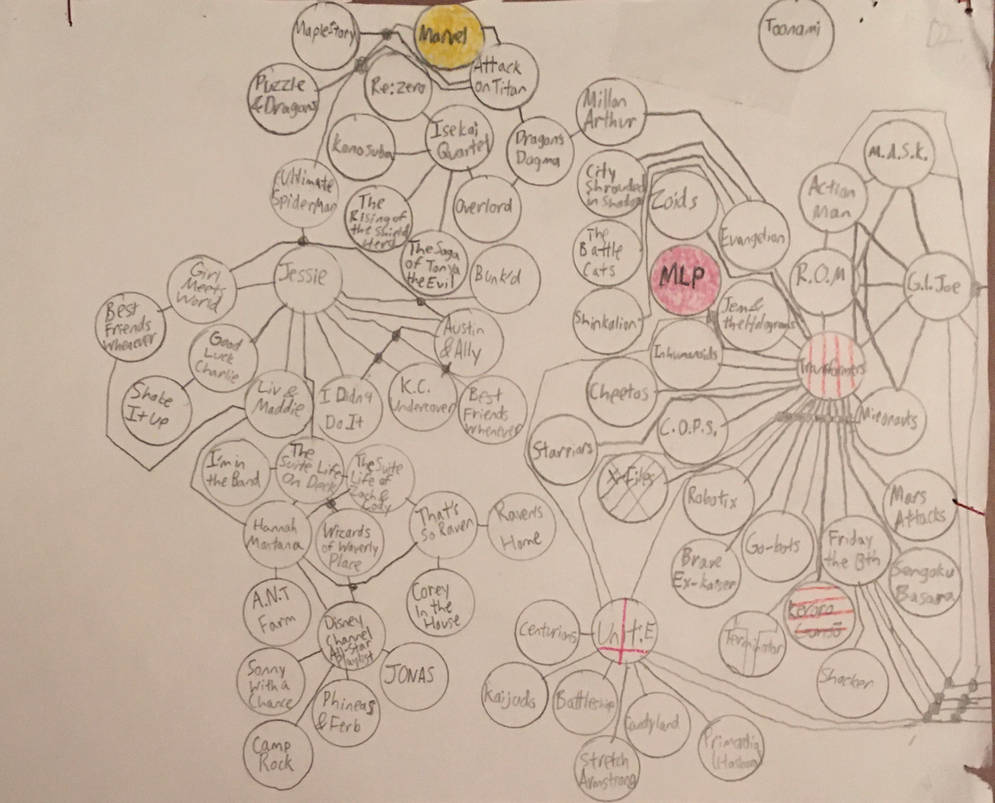 Hasboro Disney Sitcom Map by ThisGuysAccount on DeviantArt