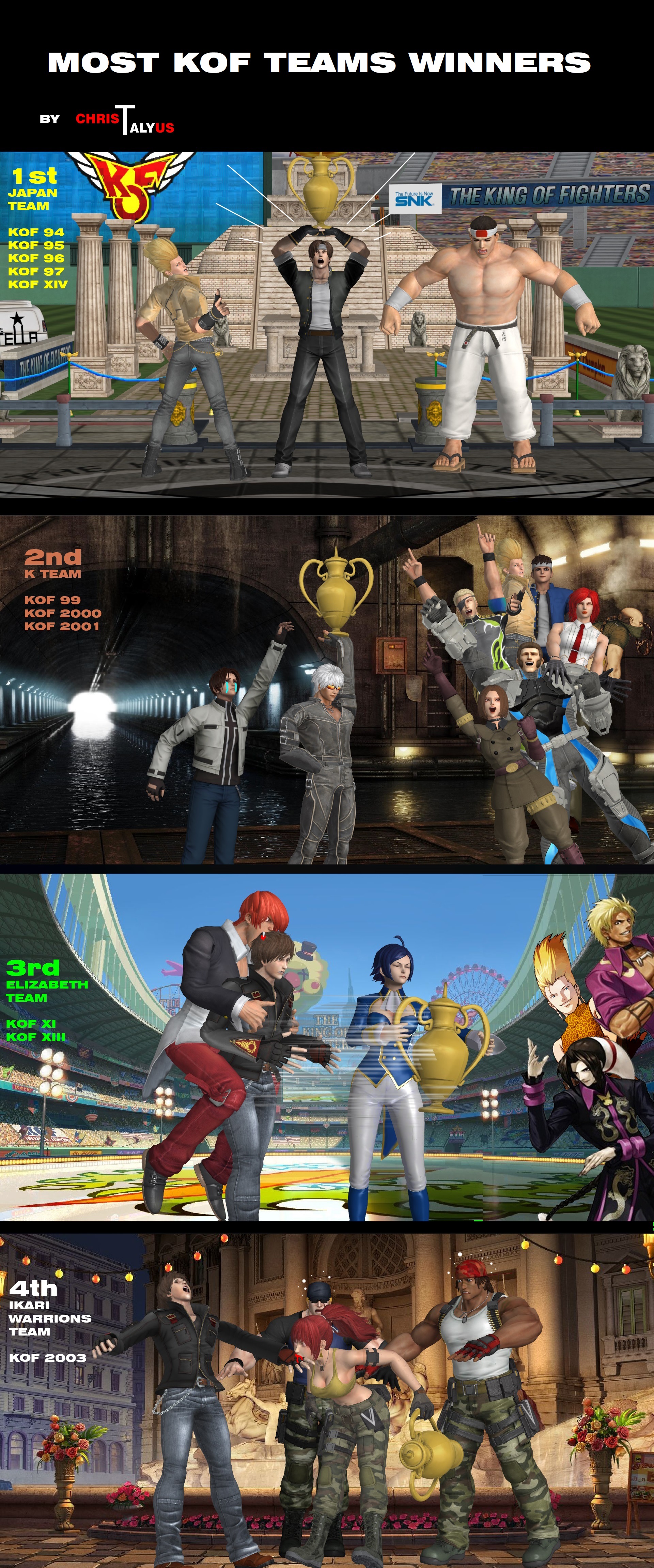 KOF Teams by flashcs on DeviantArt