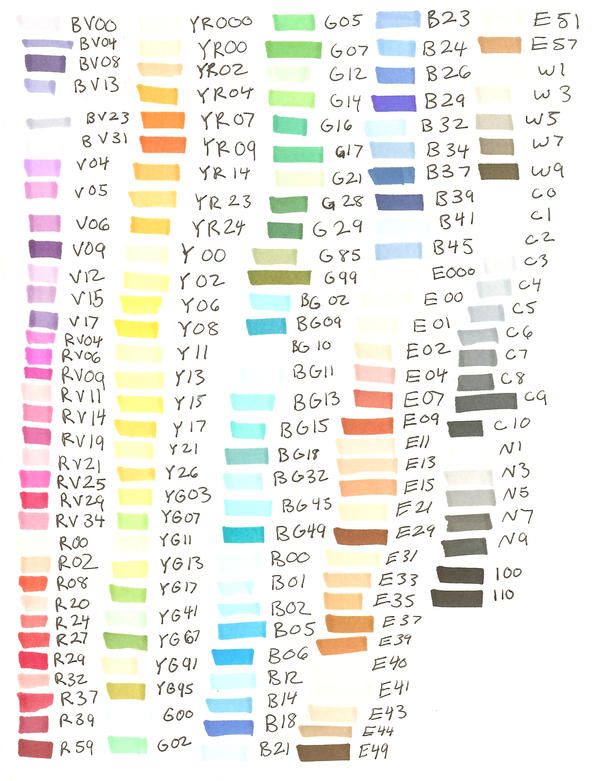 copic chart by miemie-chan3 on DeviantArt
