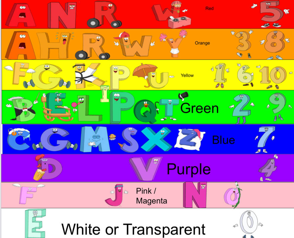 Times Factory Math Math Circus Letter Factory Rainbow Order by drinkingpatroric on DeviantArt