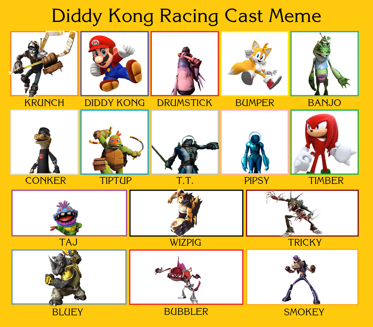 My Diddy Kong Racing Cast Meme By Majorgenieponygirl75 On Deviantart My Diddy Kong Racing Cast Meme By Majorgenieponygirl75 On Deviantart