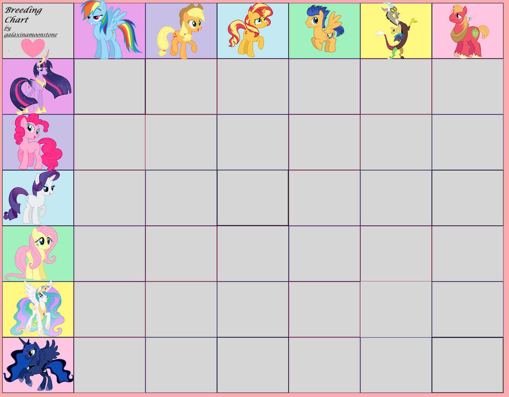 Mlp Values Chart Mlp Paypal / points Ship Chart {closed} by Neon-Dusk on DeviantArt