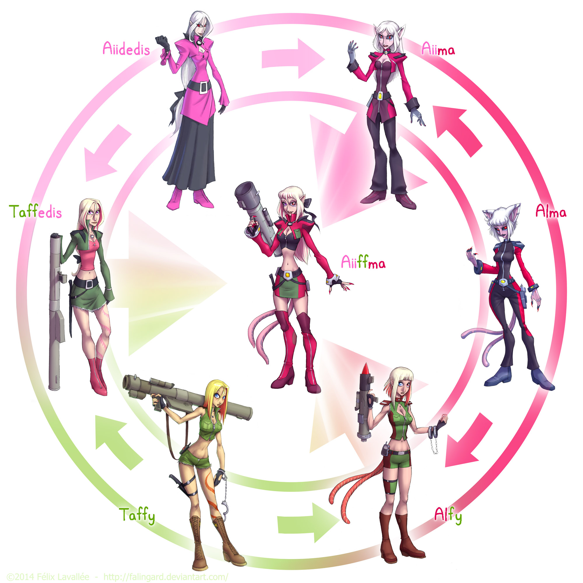 Hexafusion!