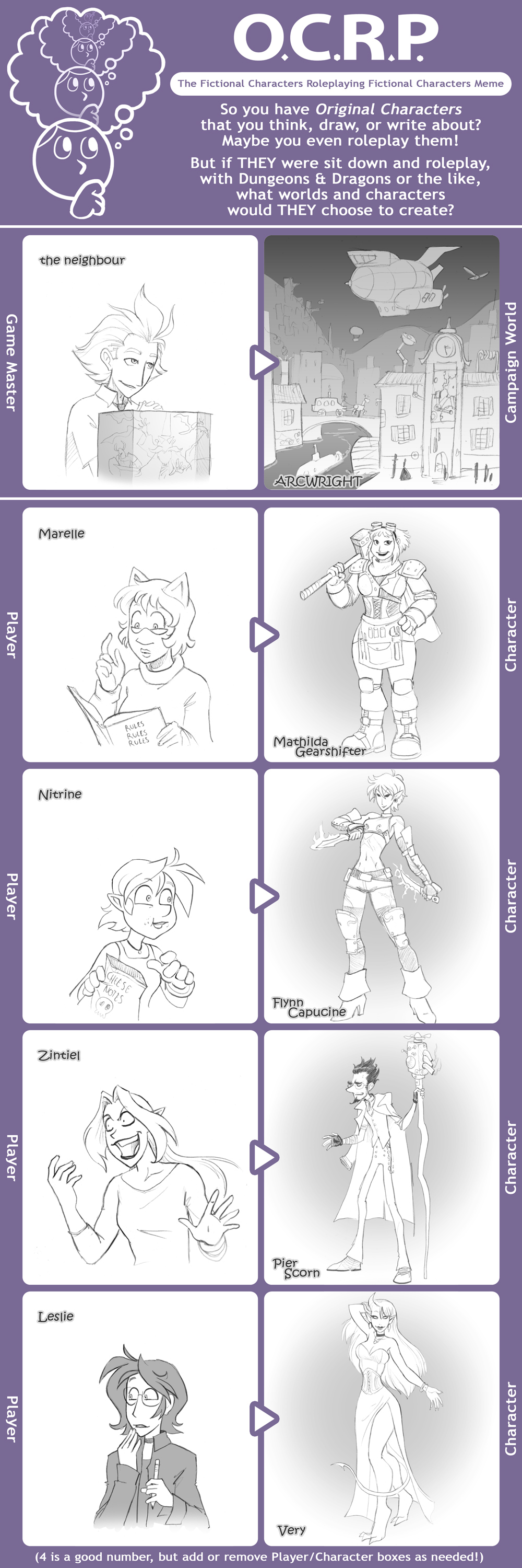 OCRP - filled (Flaky Pastry version) by falingard