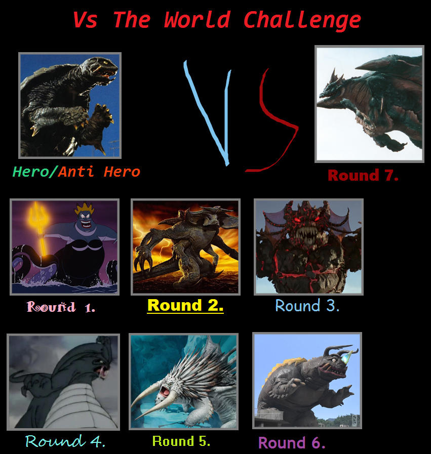 Gamera Main Rival Gamera vs The World by Leviarex on DeviantArt
