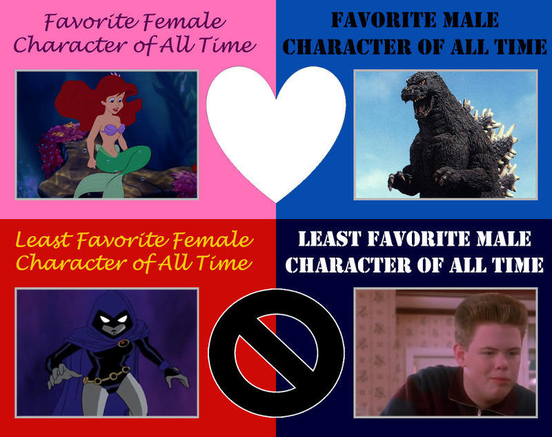 Favorite And Least Favorite Characters By Leviarex On Deviantart Favorite And Least Favorite Characters By Leviarex On Deviantart