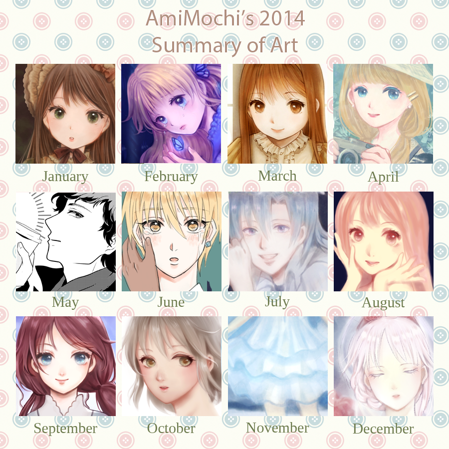 Art Summary : 2014