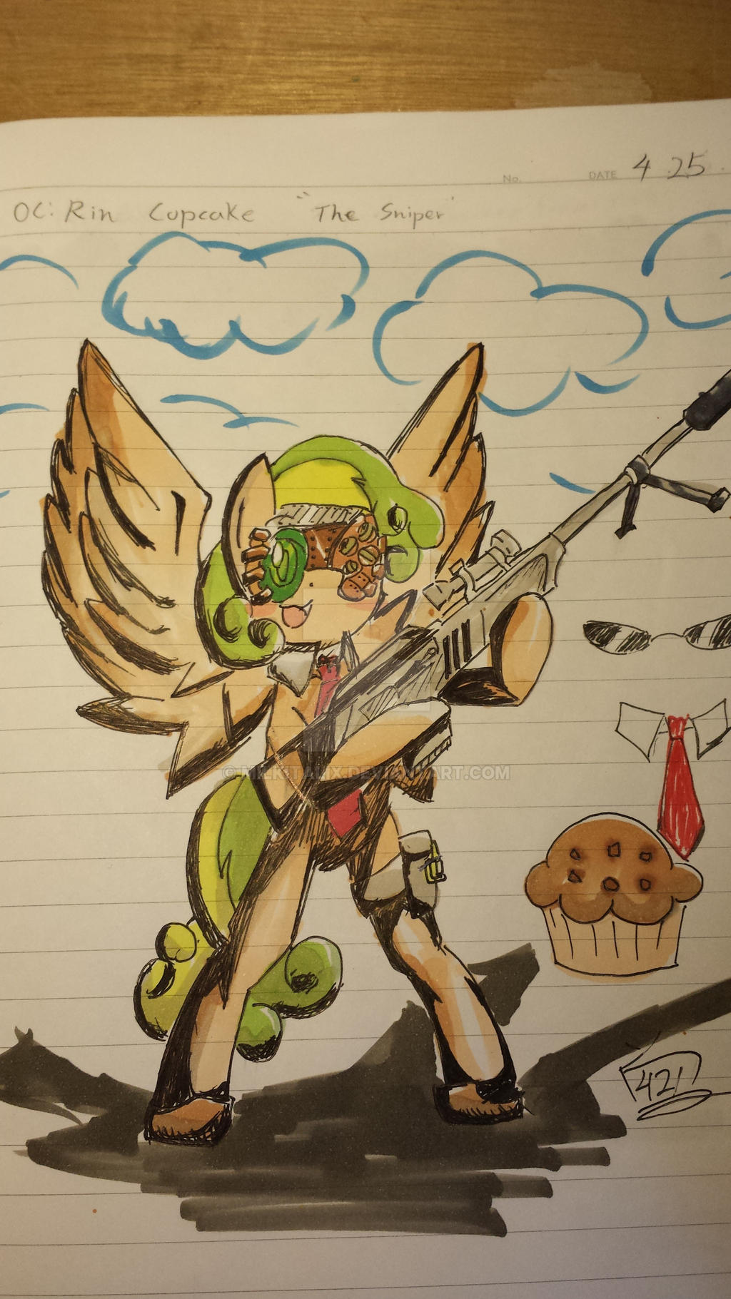 My OC:Rin Cupcake