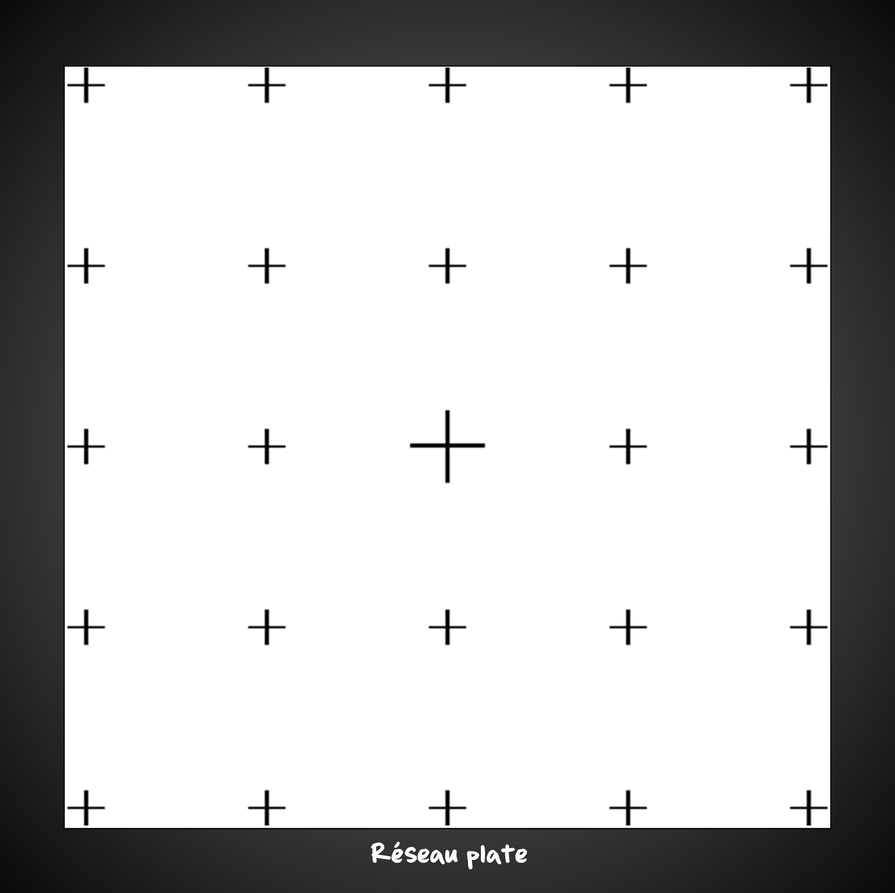 Reseau plate MEME TEMPLATE by Tye2000 on DeviantArt