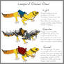 Leopard Gecko Gear