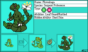 Alolan Forms Spritedex by conyjams on DeviantArt