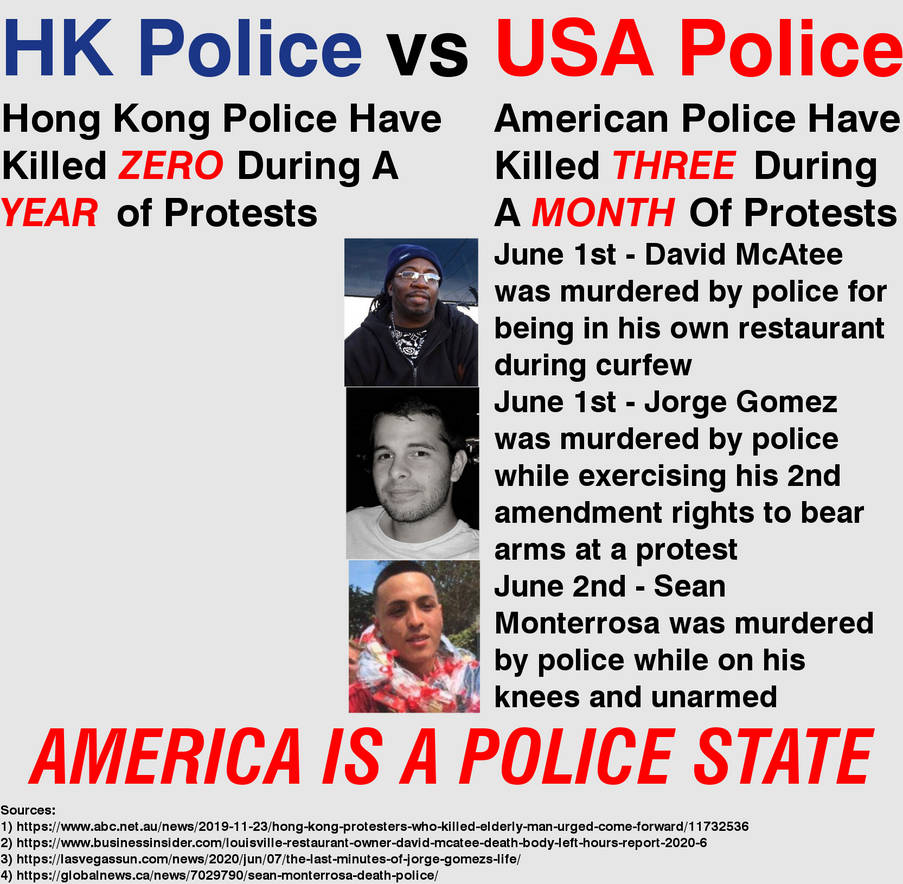 Hong Kong Police vs American Police