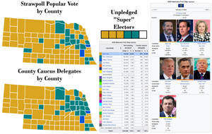 Around the Country in 80 Candidates - Nebraska pt1
