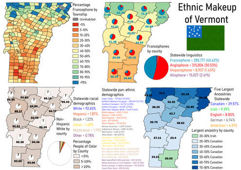 Vermont ethnic map