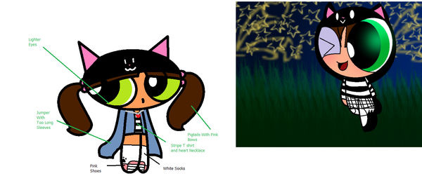 Rin Redesign by BadTimeAnimation on DeviantArt