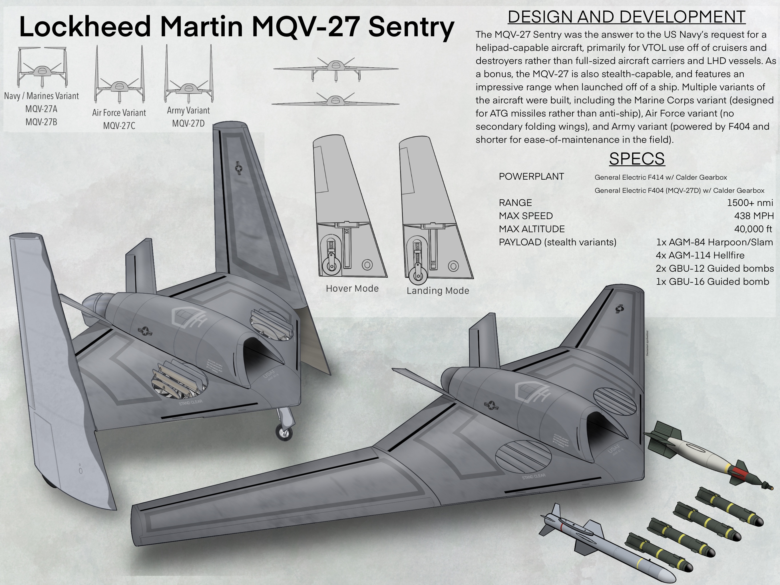 Lockheed Martin MQV-27C Sentry by jcthethird on DeviantArt
