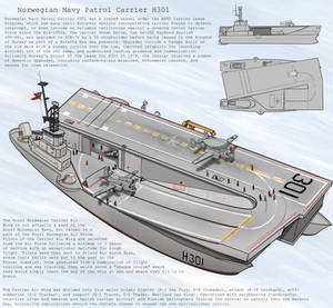 Norwegian Navy Aircraft Carrier