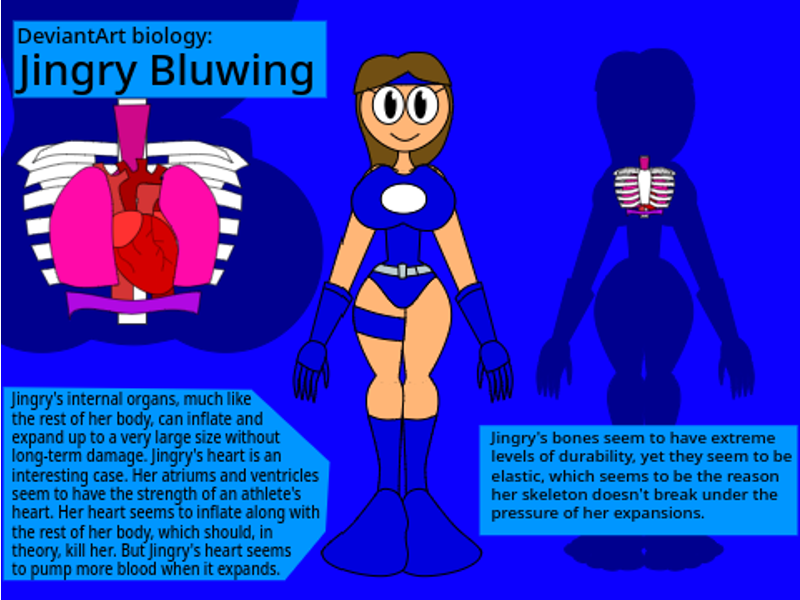 Jingry DeviantArt Biology 01: Jingry Bluwing by errorpencil555 on DeviantArt