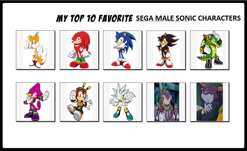 Top 10 Sonic Characters by Foxboy614 on DeviantArt