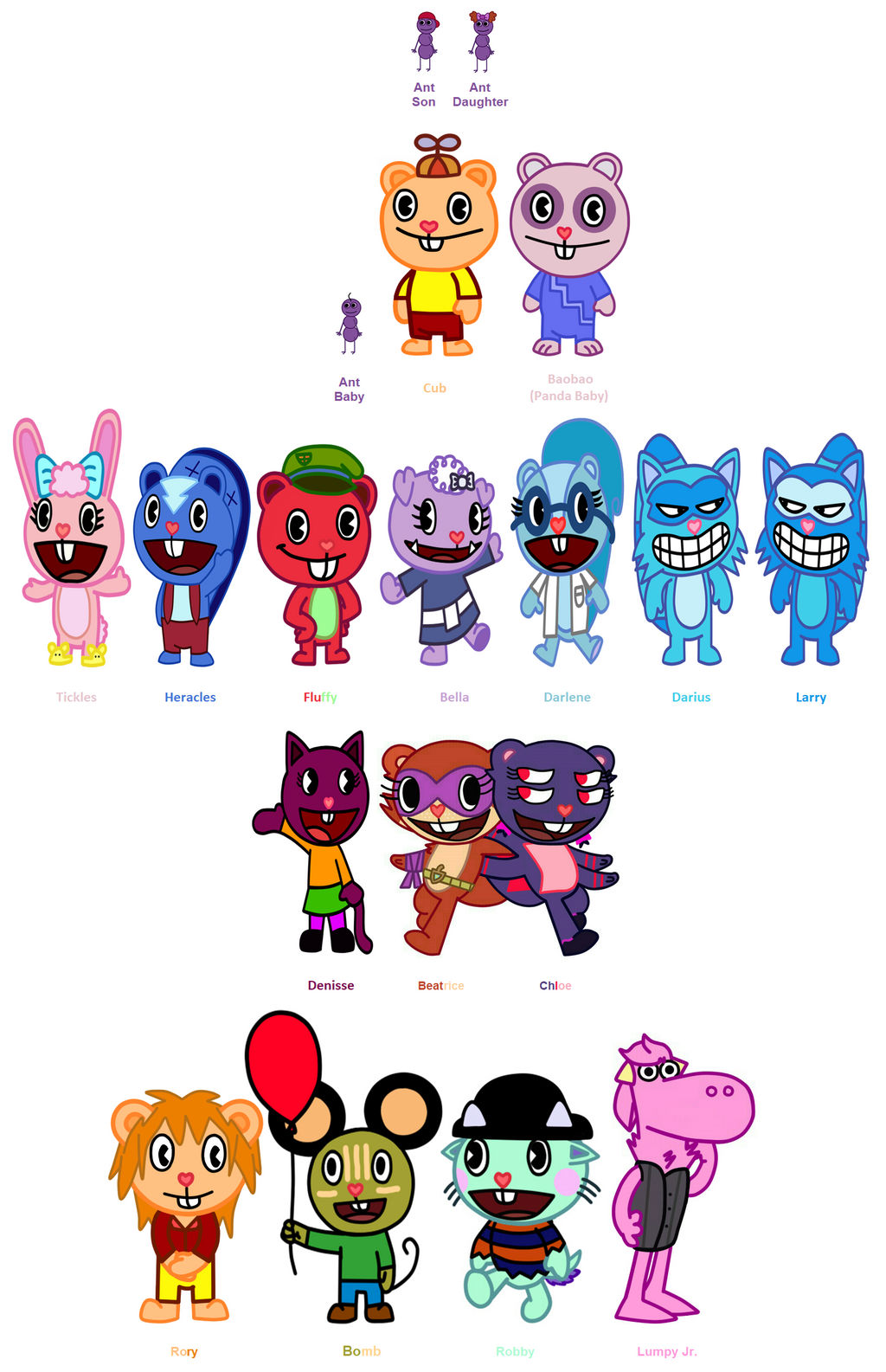 Htf Handy X Mole - The Mole and Giggles | Anime Happy Tree Friends ...