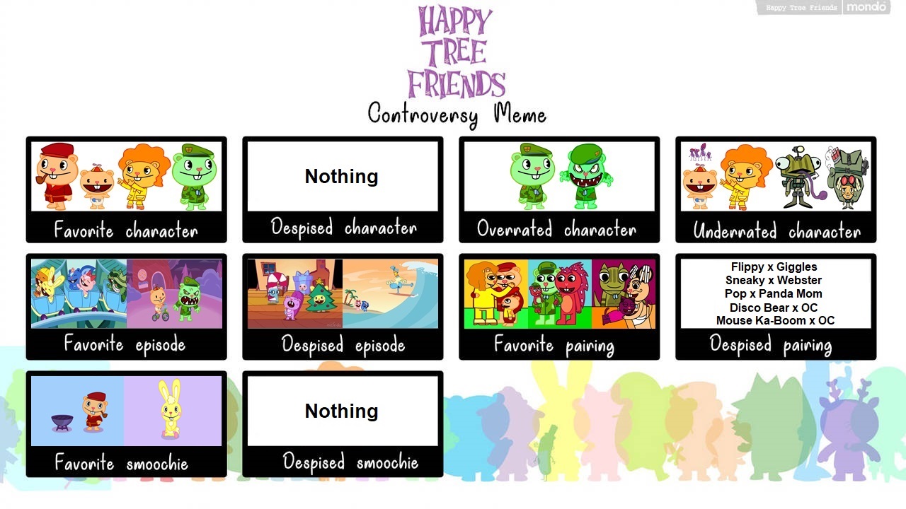 HTF Controversy Meme by ameth18 on DeviantArt