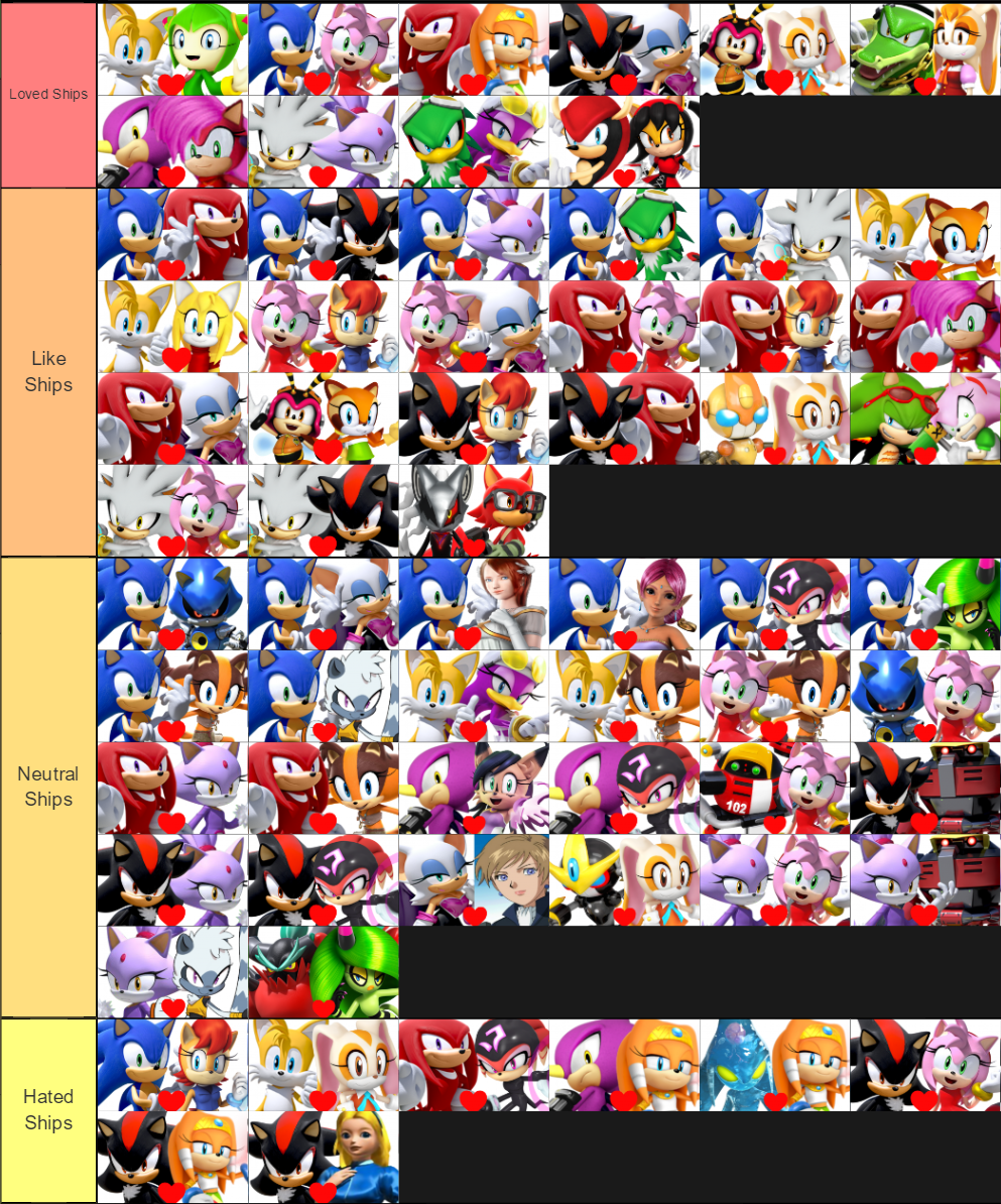 Sonic Game Tier List by TheToonz on DeviantArt