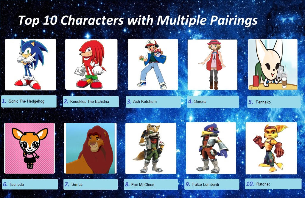 Multiplot Characters Top 10 Male Characters With Multiple Pairings by ameth18 on DeviantArt