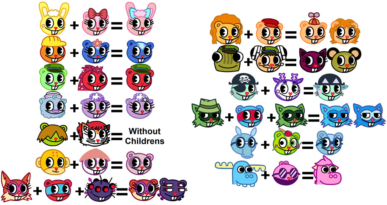 Htf Couple And Families by ameth18 on DeviantArt