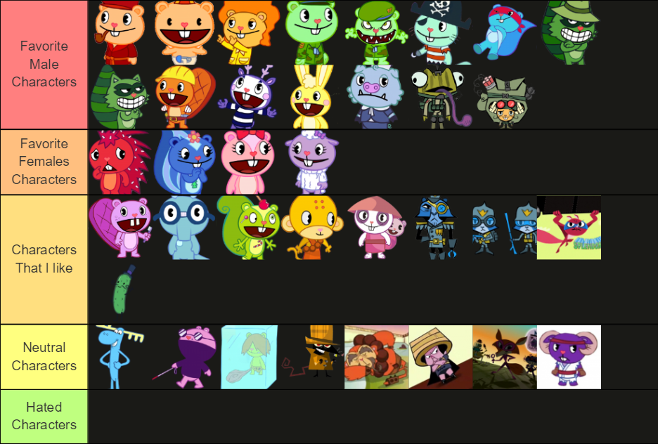 Coletar 41+ imagem happy tree friends characters br.thptnganamst.edu.vn
