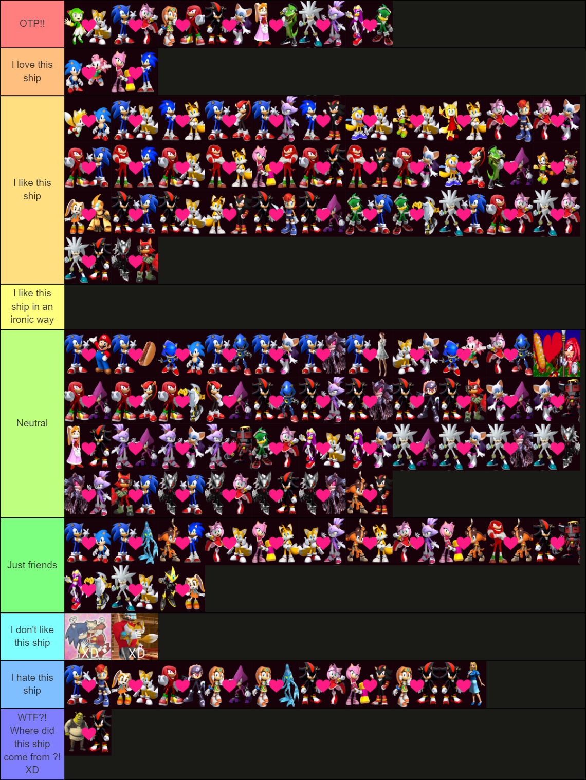 sonic games tier list by ShanahaT on DeviantArt