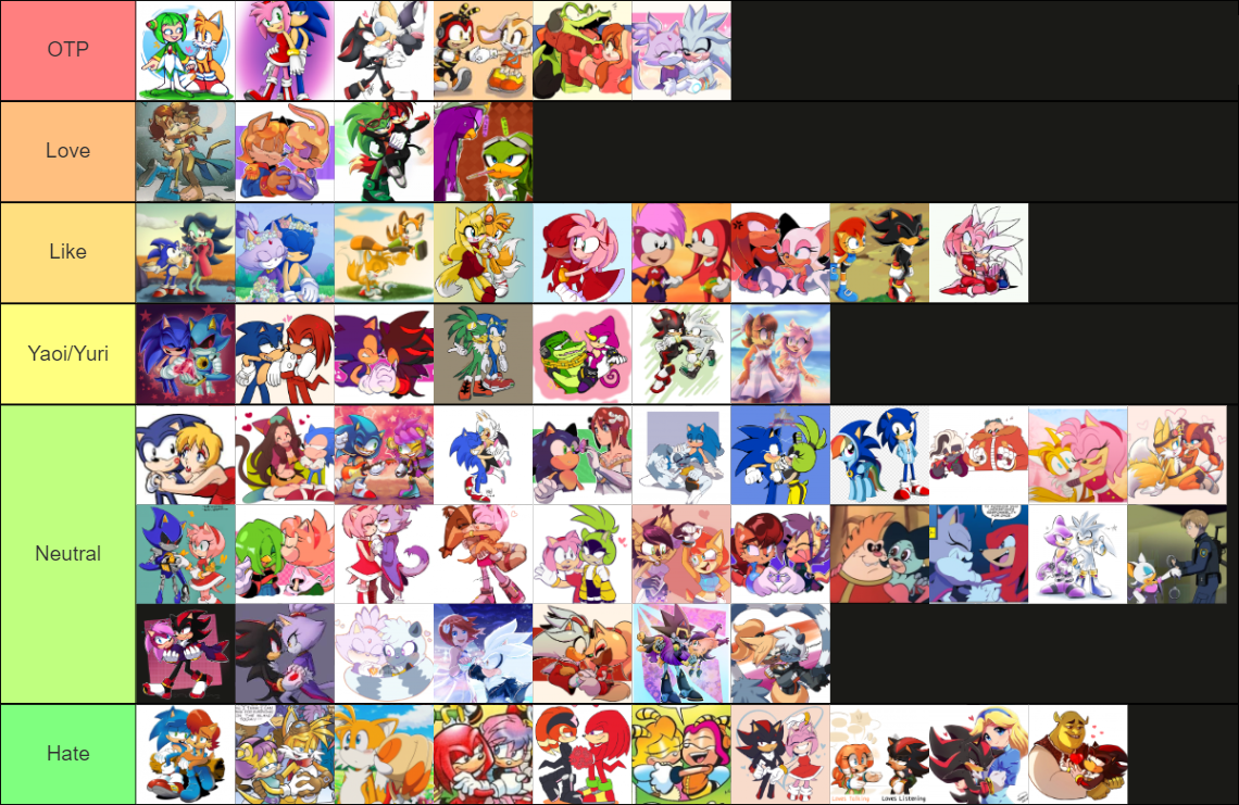 sonic games tier list by ShanahaT on DeviantArt