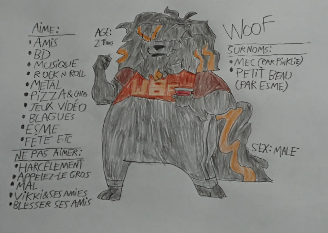 Russ Character Russ by xXlightningman0205Xx on DeviantArt
