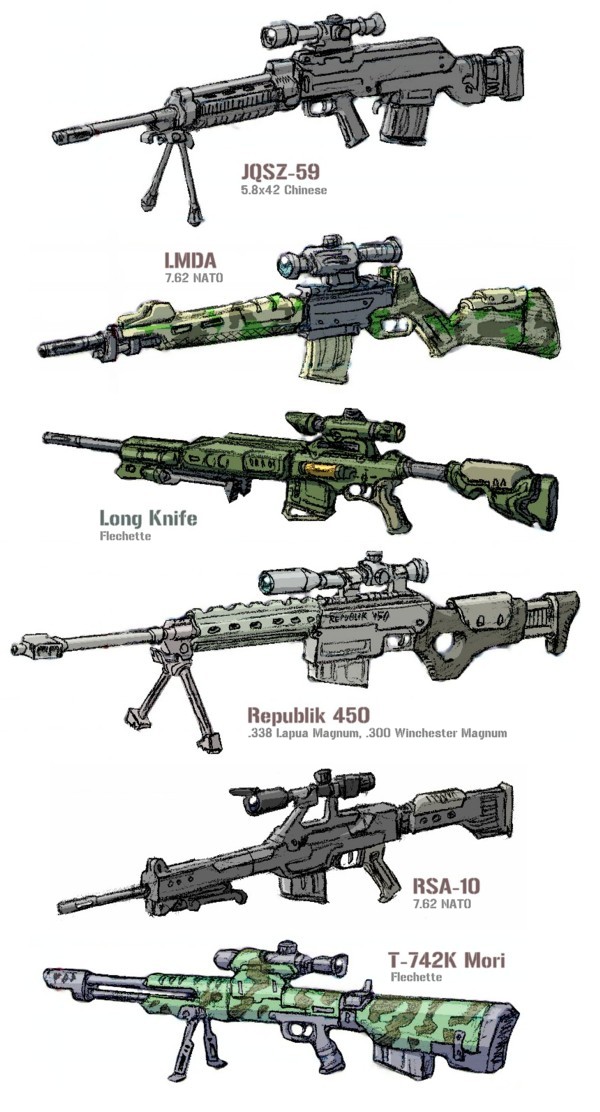 Snipers All by Hoborginc on DeviantArt
