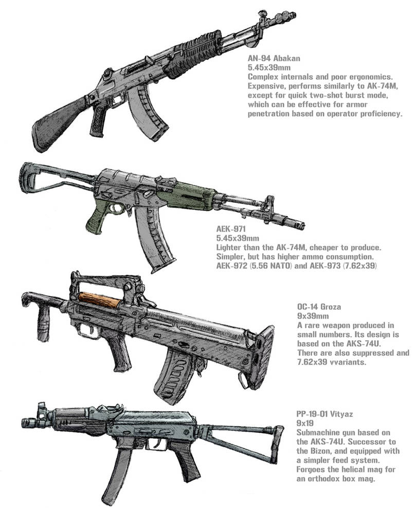 Russian Rifles by Hoborginc on DeviantArt