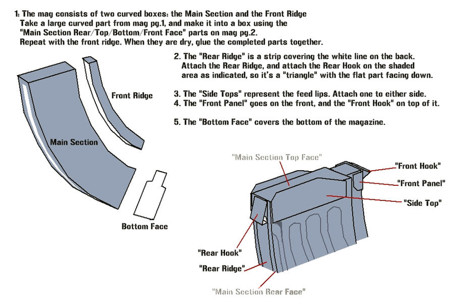 PM AKM Mag Assembly Instructions by Hoborginc on DeviantArt