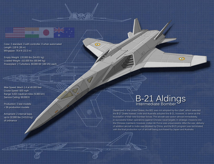 B-21 Aldings by Hoborginc